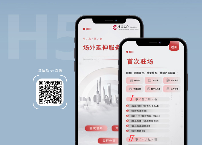 中国银行-网点效能